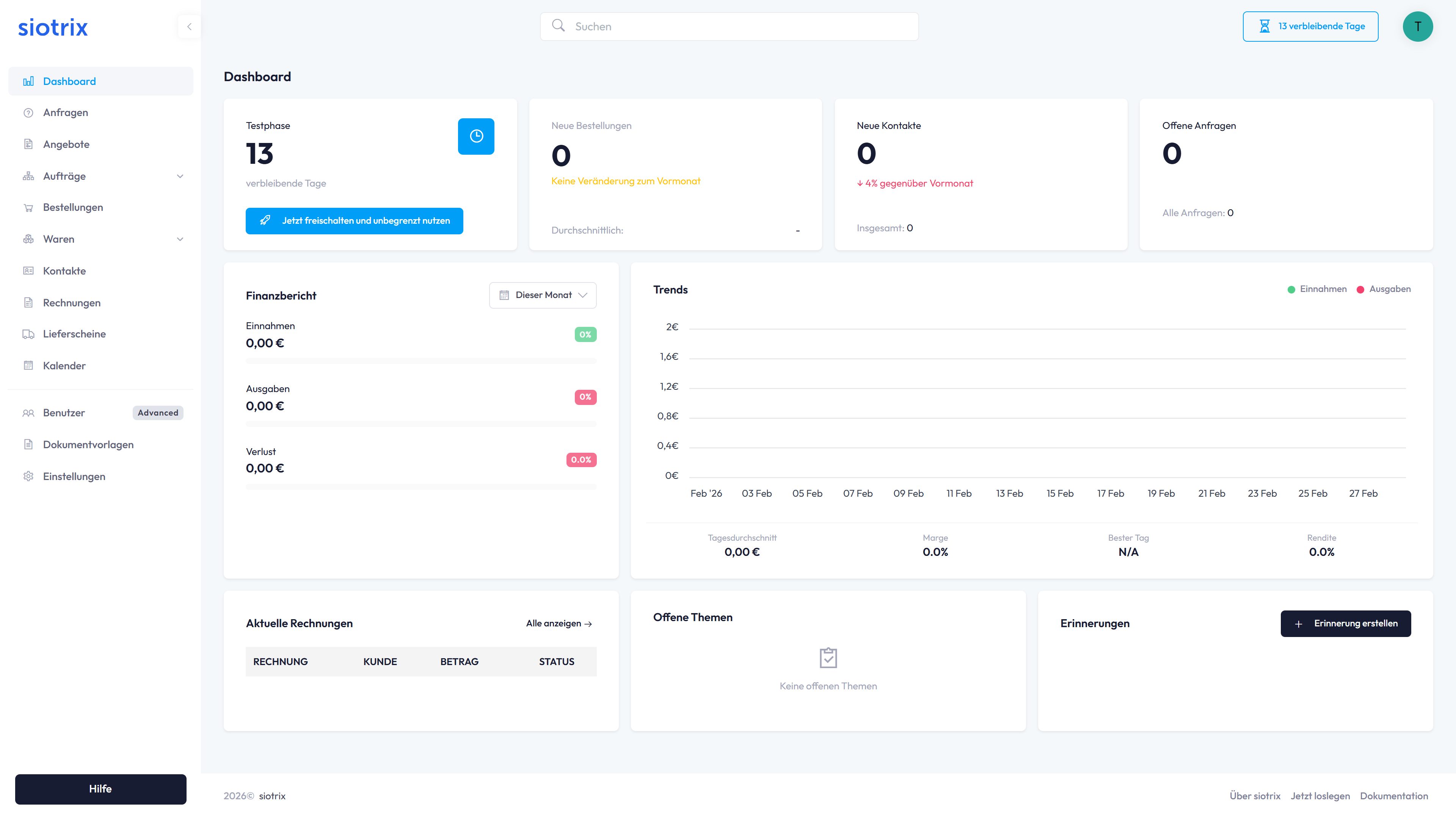 Testphase-Übersicht